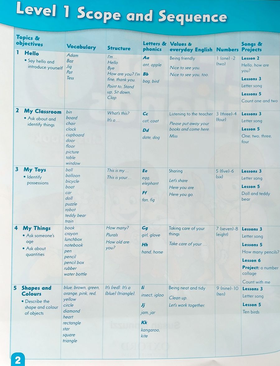 First Friends (2nd edition) 1 Class Book