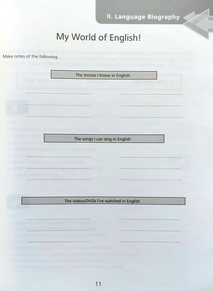 Upstream B1+ Intermediate My Language Portfolio
