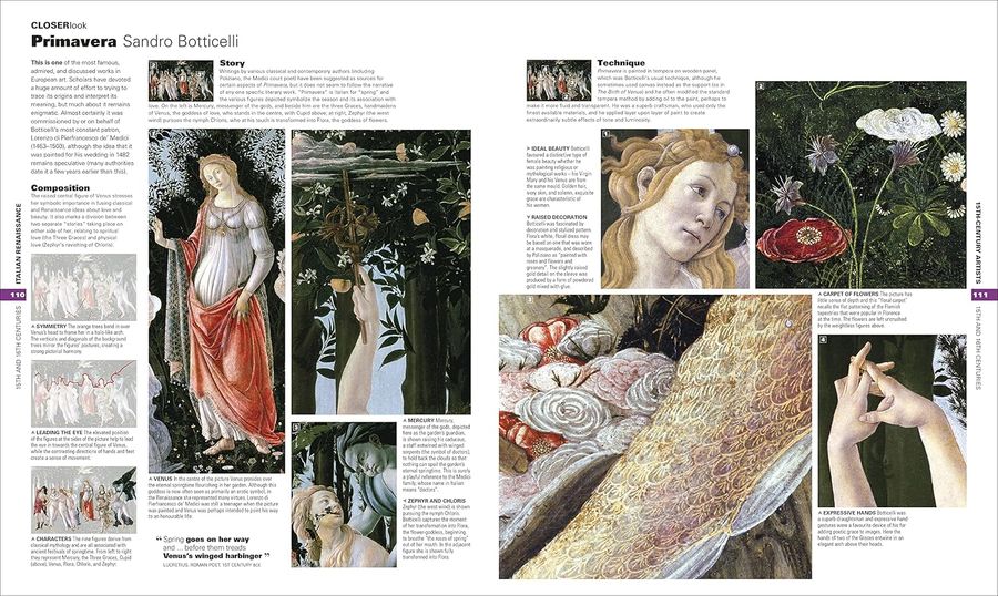 Art The Definitive Visual Guide