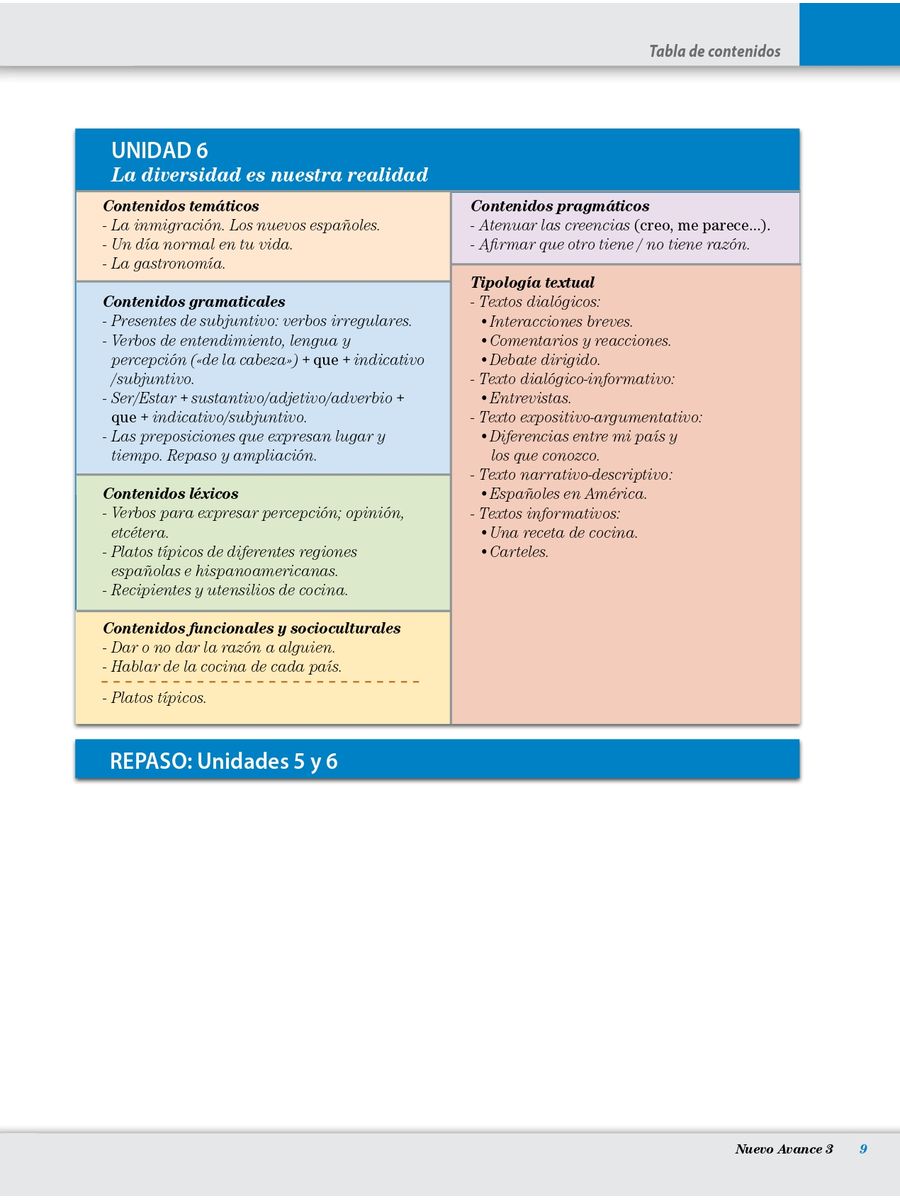 Nuevo Avance 3 Libro del alumno + CD