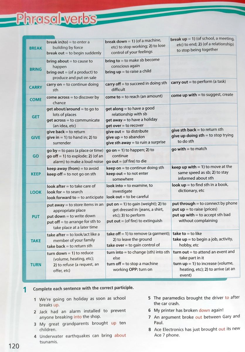 Right On! 4 Grammar Teacher's Book with Digibook