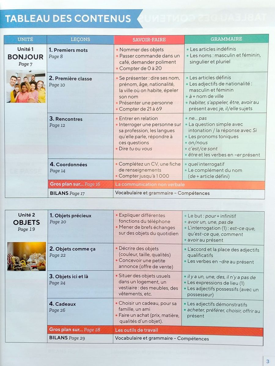 En contact A1-A2 Livre de l'eleve + audio telechargeable