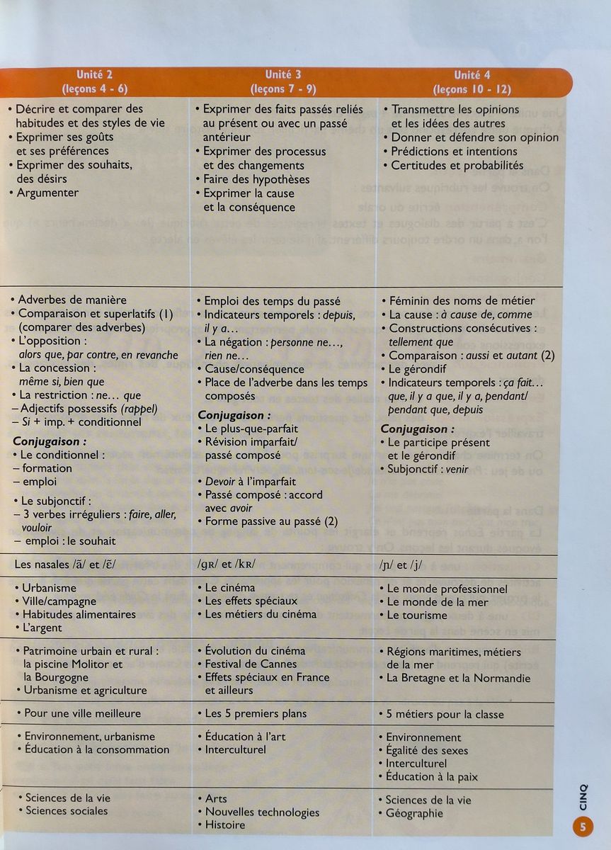 Oh la la! 4 Livre de l'eleve