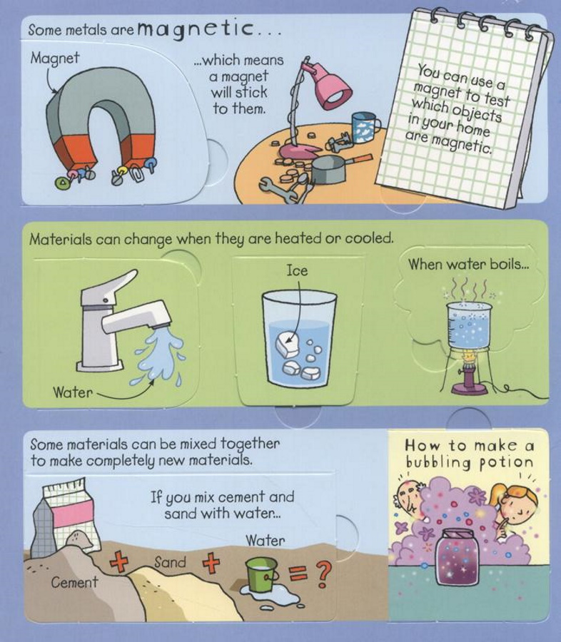 Usborne Look Inside Science