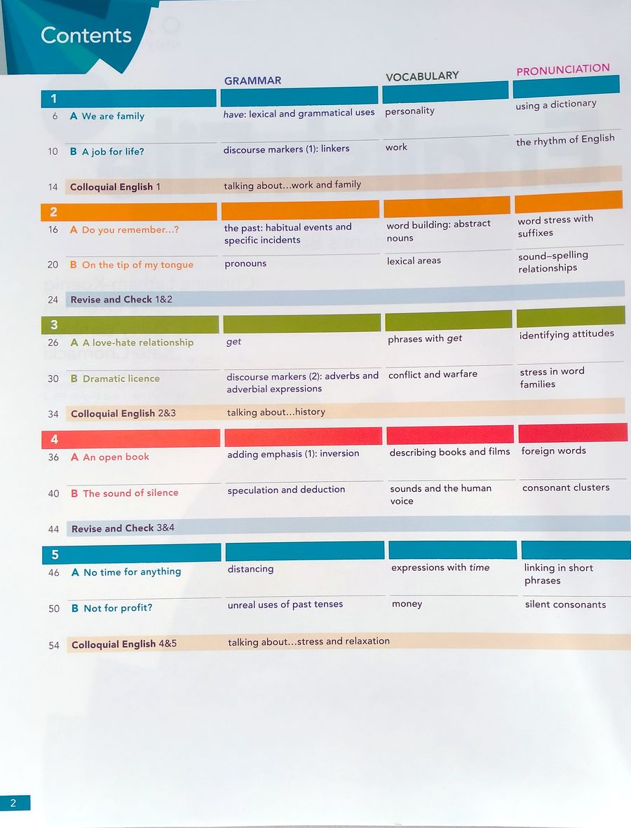 English File (4th edition): Advanced  Student's Book with Digital Pack