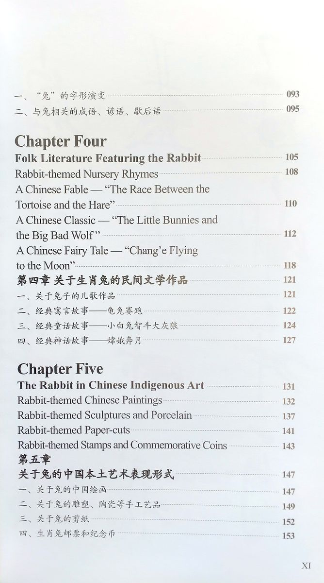 Meet Your chinese Zodiac Animal Year of Rabbit