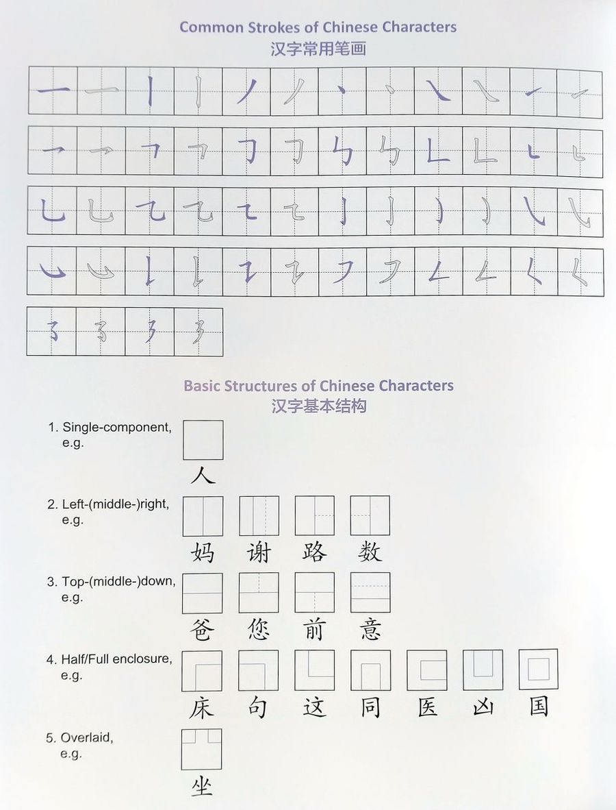 Easy Steps to Chinese for Kids (2nd Edition) 3 Chinese Character Writing Book
