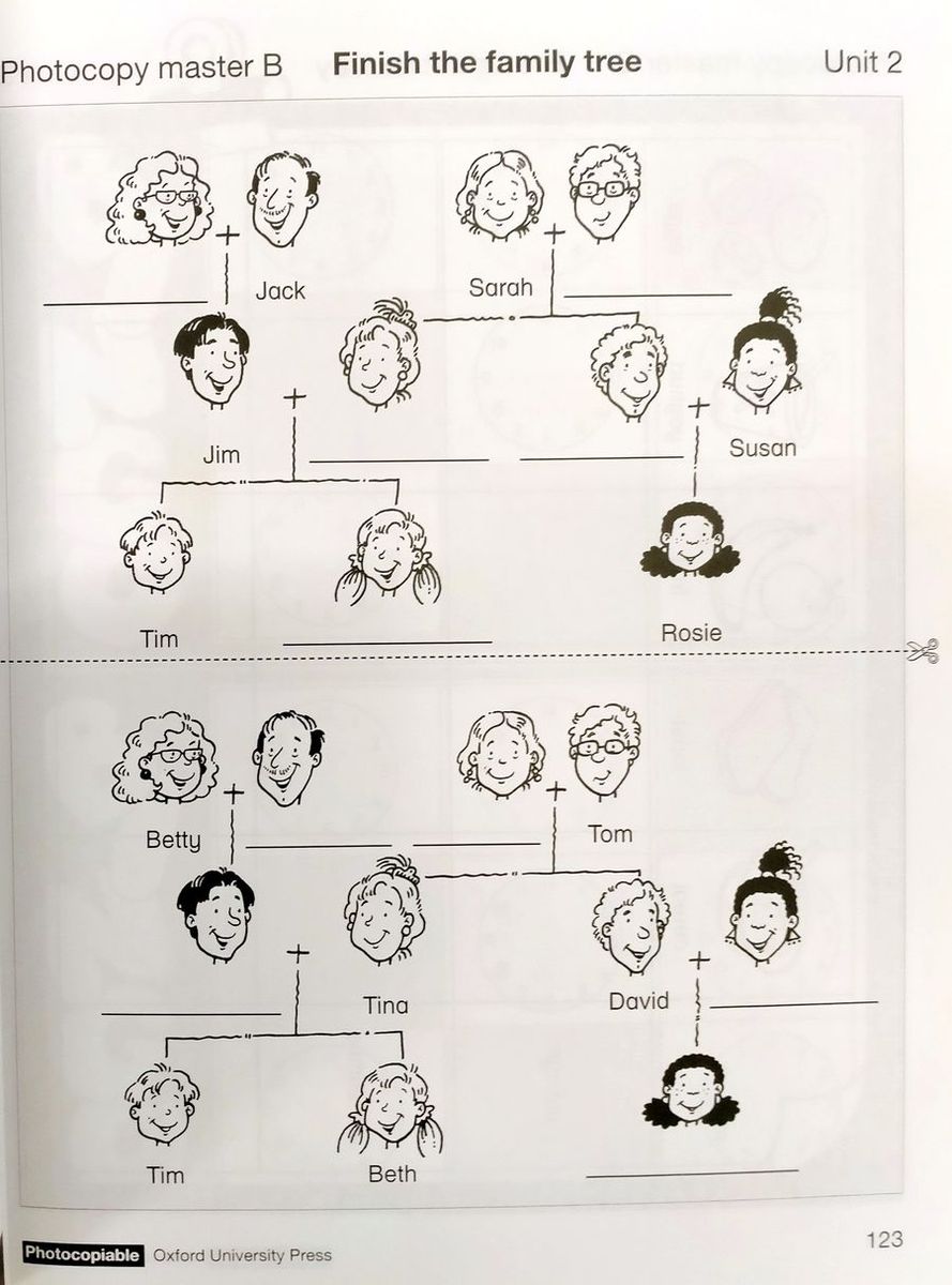 Happy  Street 2 Teacher's Book