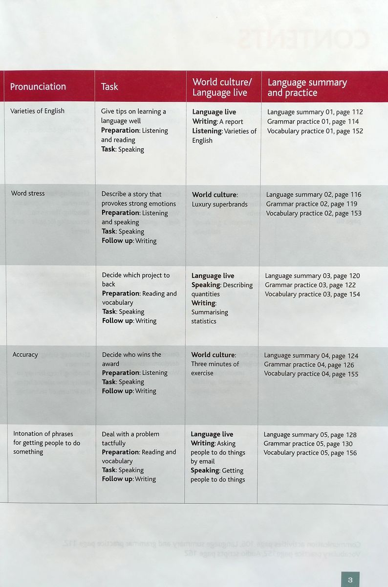 Cutting Edge 3rd Edition: Advanced Student's Book with DVD