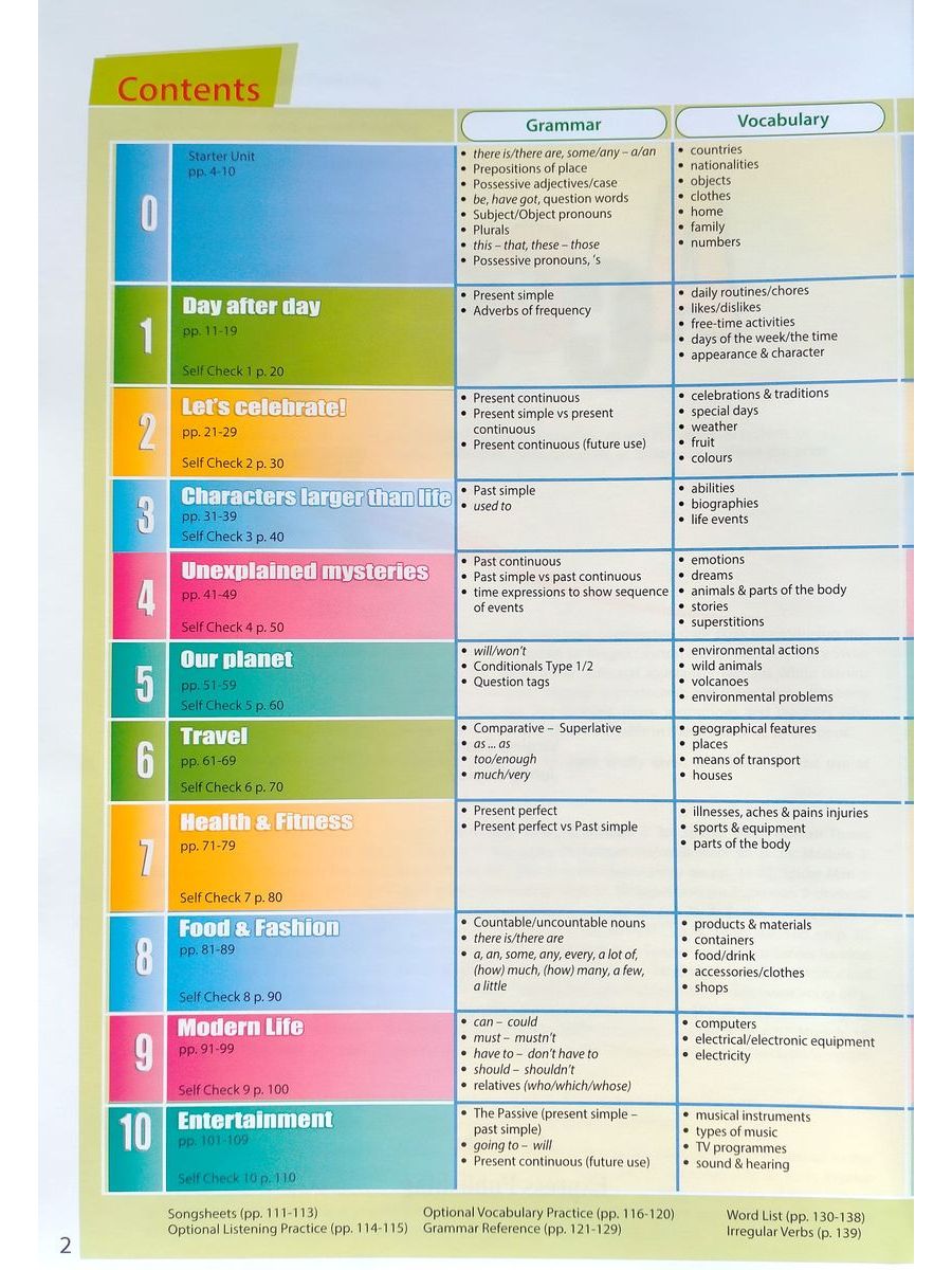Access 2 Student's Book with CD