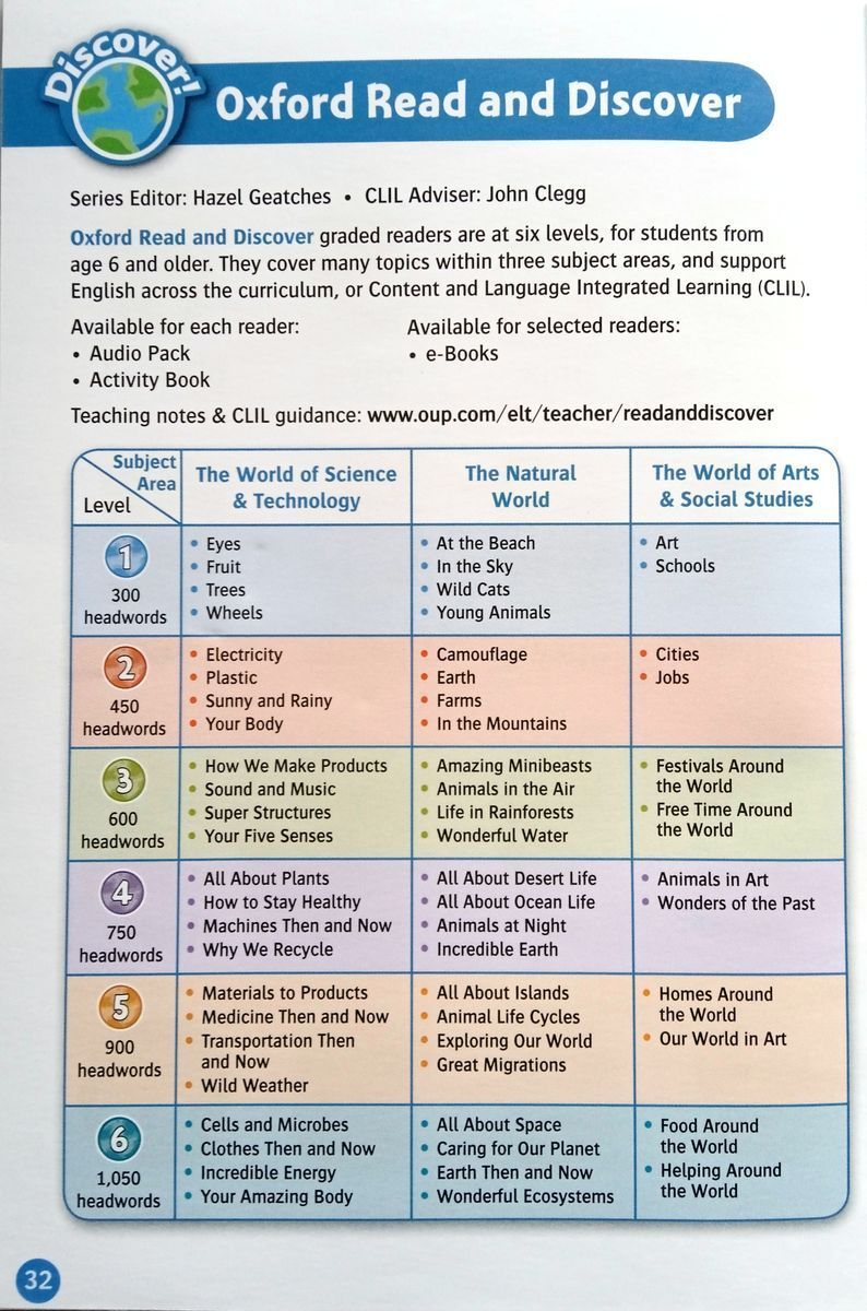 Oxford Read and Discover 6 Caring For Our Planet with Audio Download (access card inside)