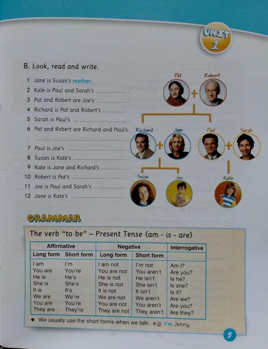 Welcome Plus 5 Vocabulary and Grammar Practice