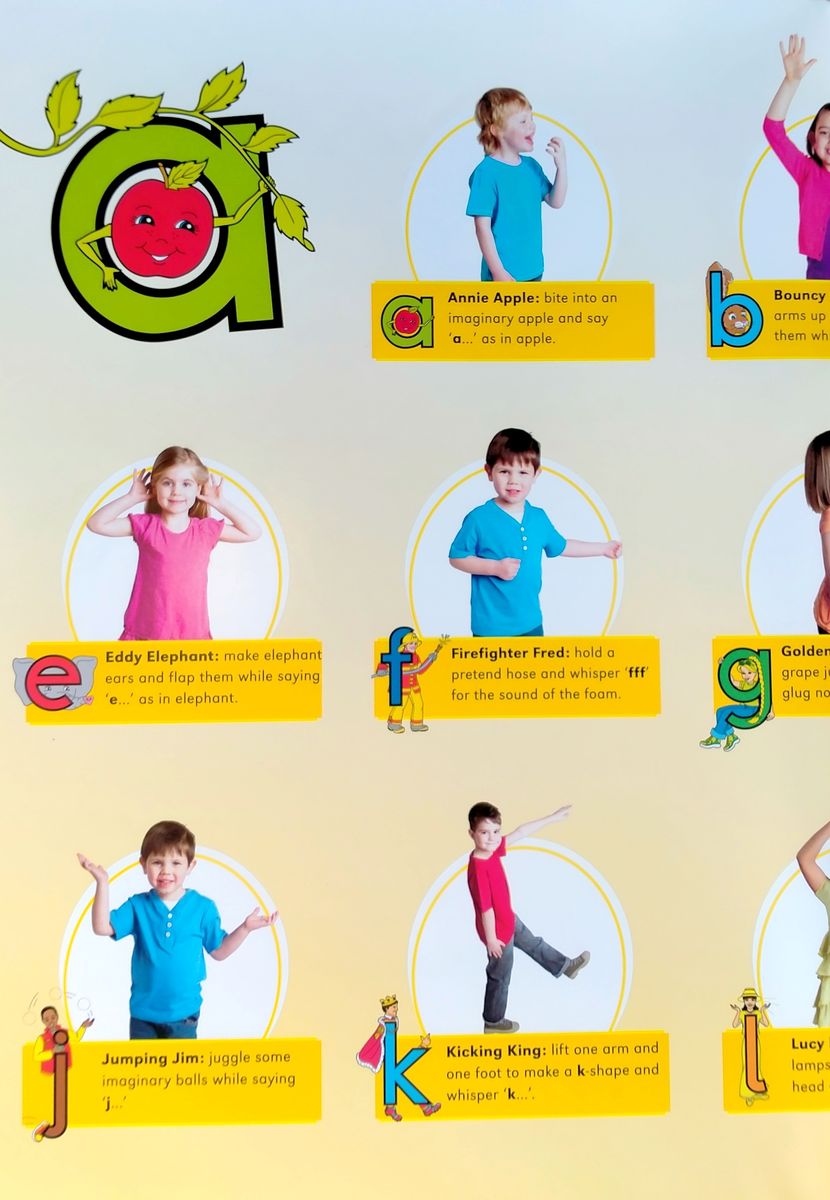 Alphabet Posters набор из 4 плакатов