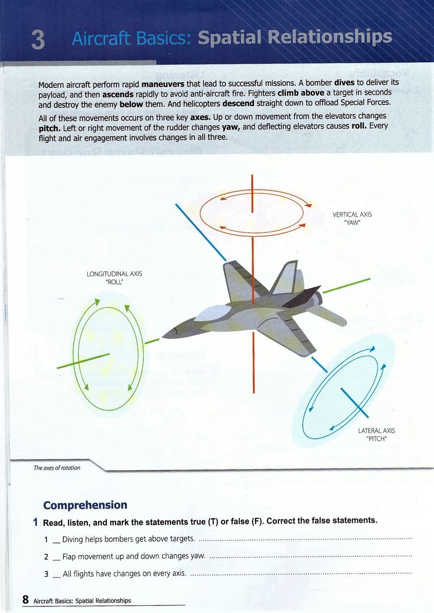 Career Paths Air Force Teacher's Guide, Student's Book with Digibook and Online Audio