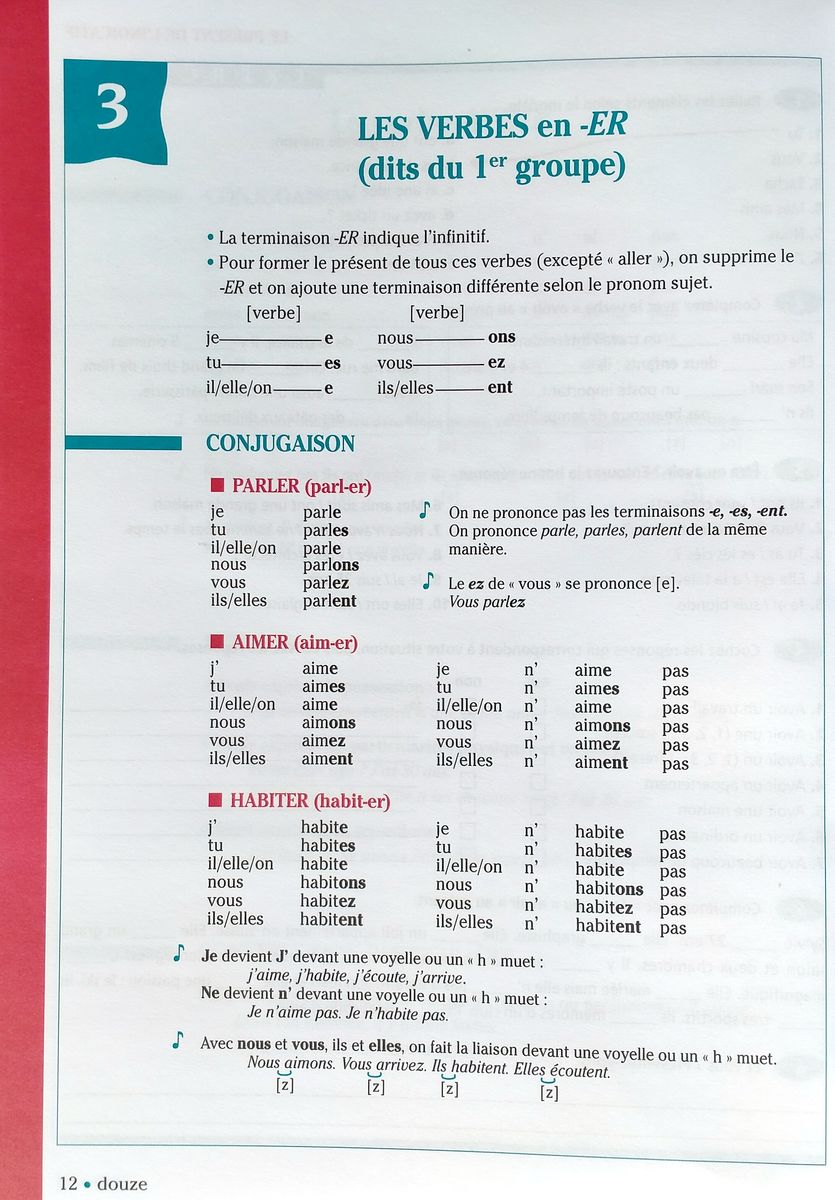 Conjugaison Progressive du Francais 2eme edition Debutant A1-A2.1 Livre + CD + web