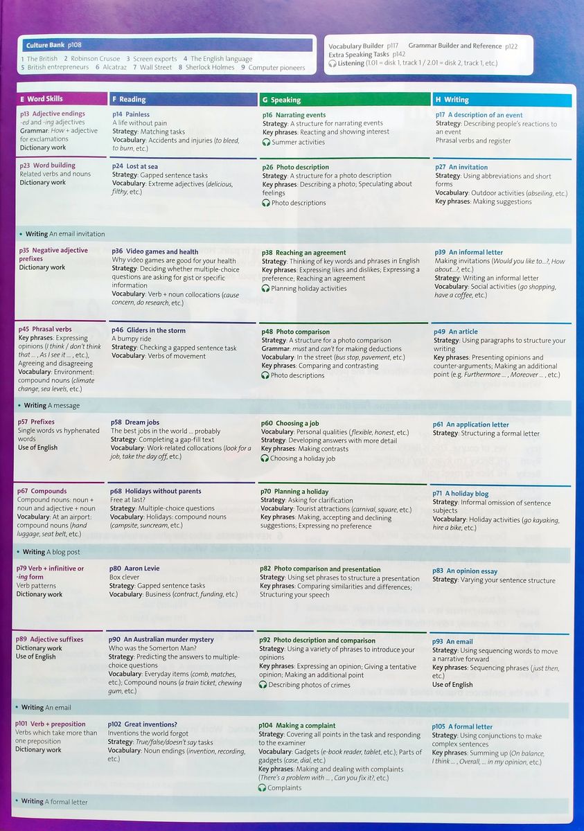 Solutions (3rd edition)  Pre-Intermediate Student's Book