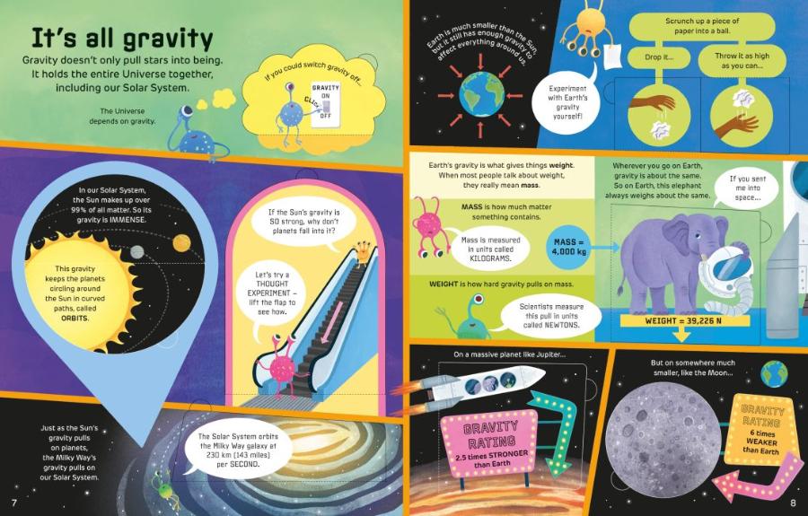 Usborne How It Works The Universe