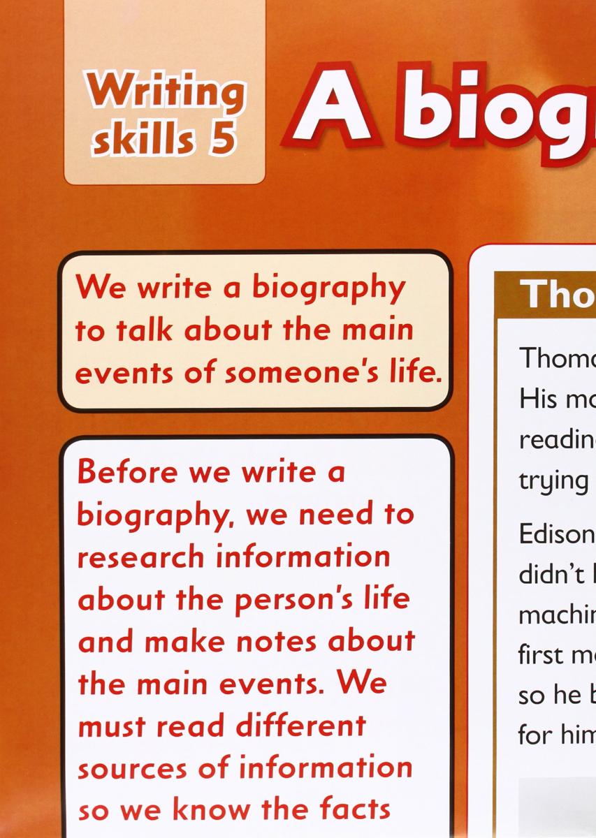 Family and Friends (2nd edition) 6 Posters