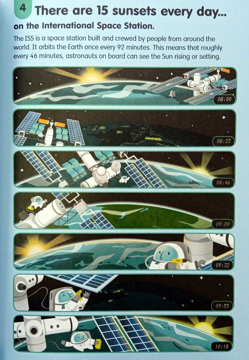 100 Things to Know About Space