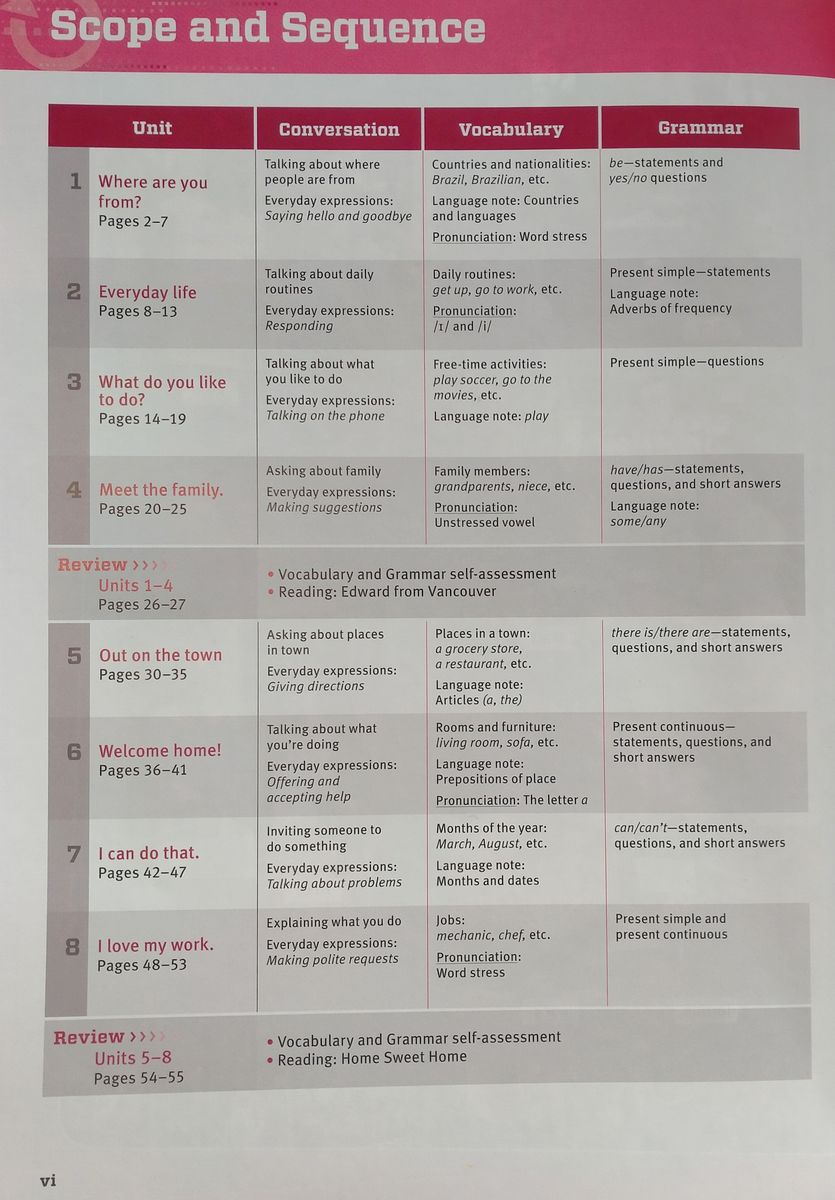 Network 1 Student Book with Online Practice