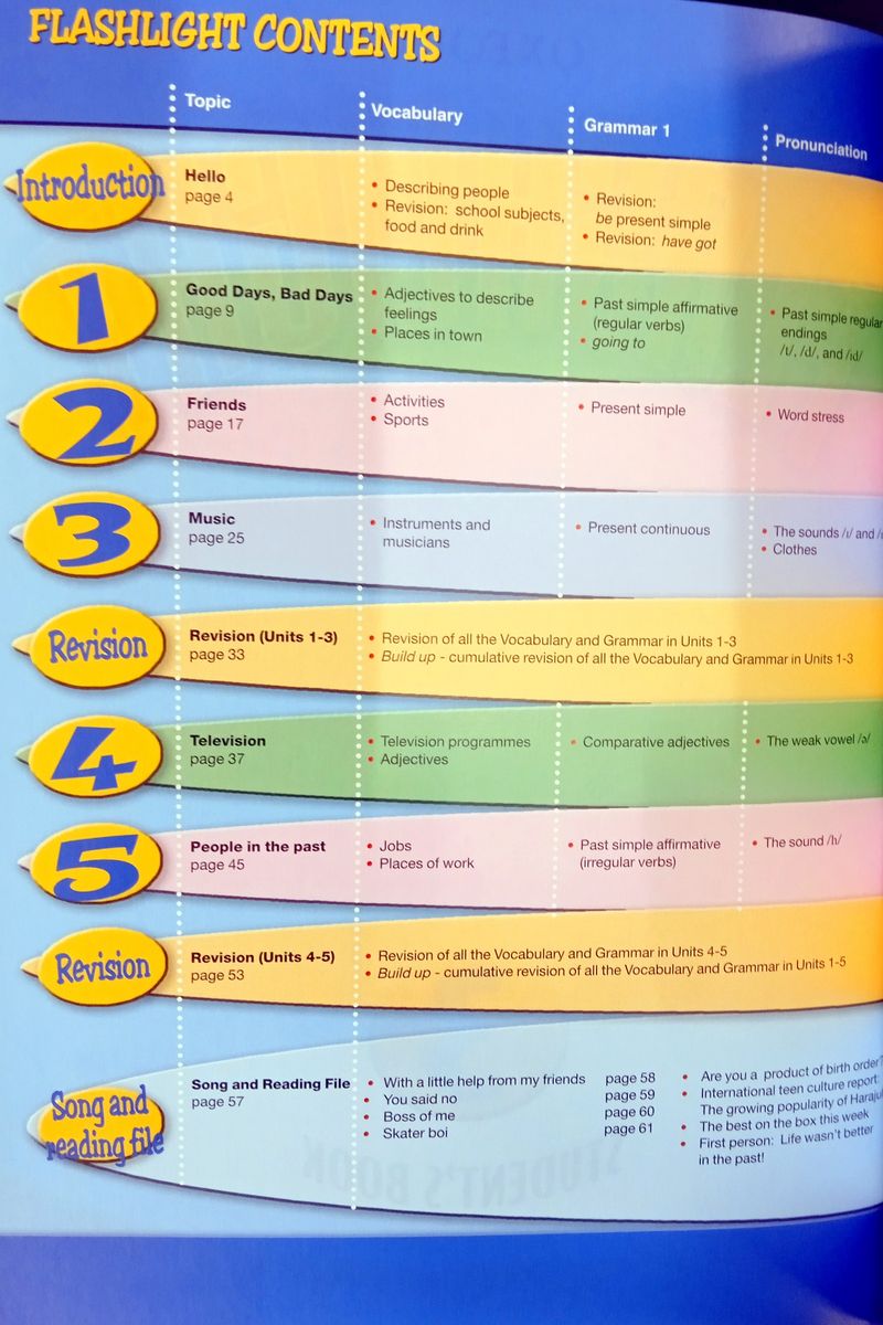 Flashlight 3 Combined Student's Book and Workbook