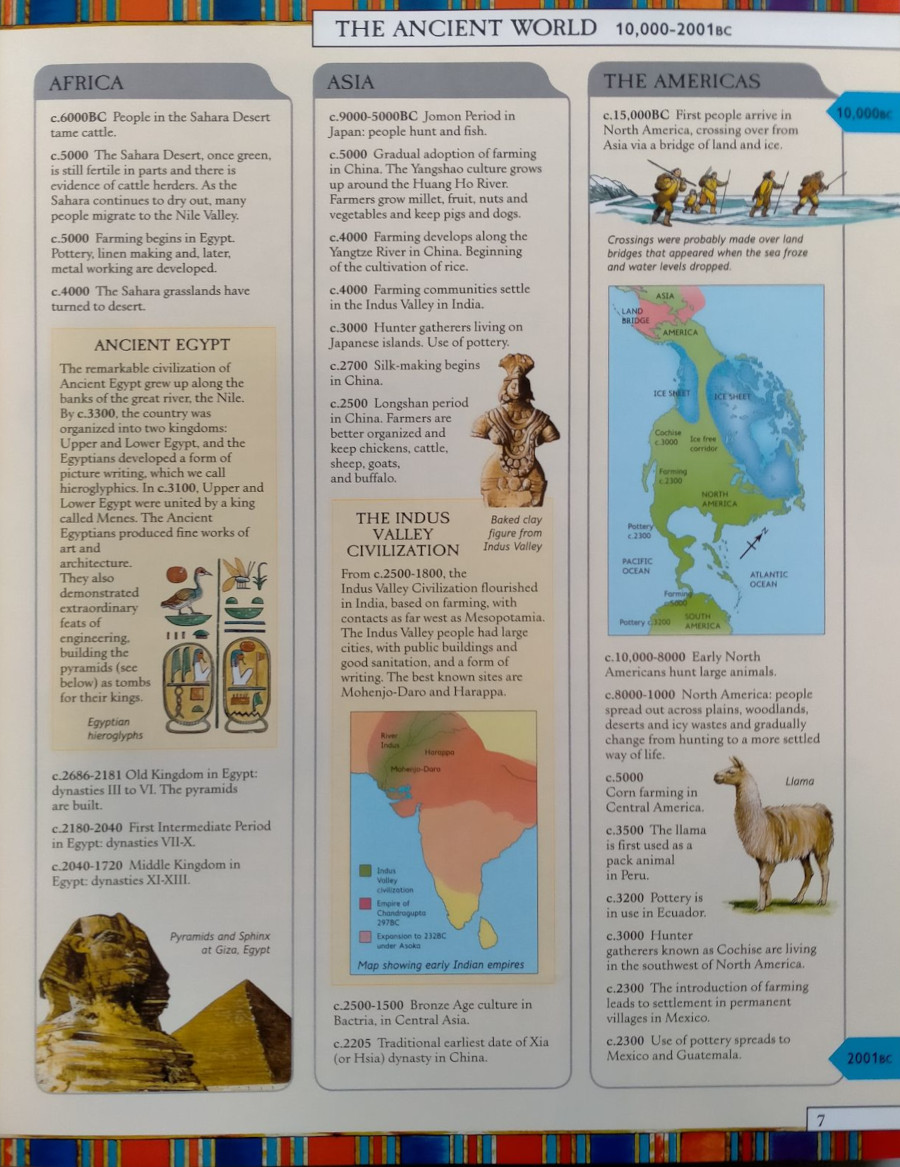 Usborne Timelines of World History