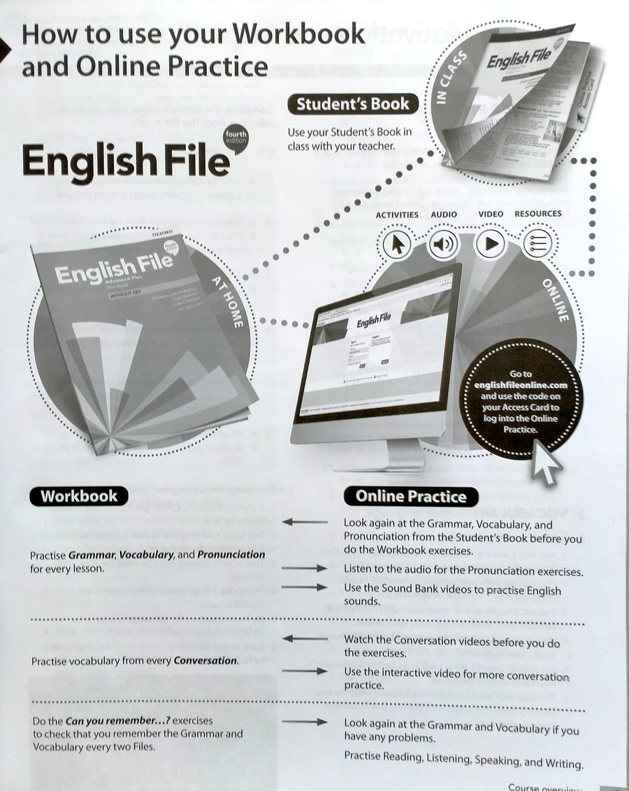 English File (4th edition): Advanced Plus Workbook with key