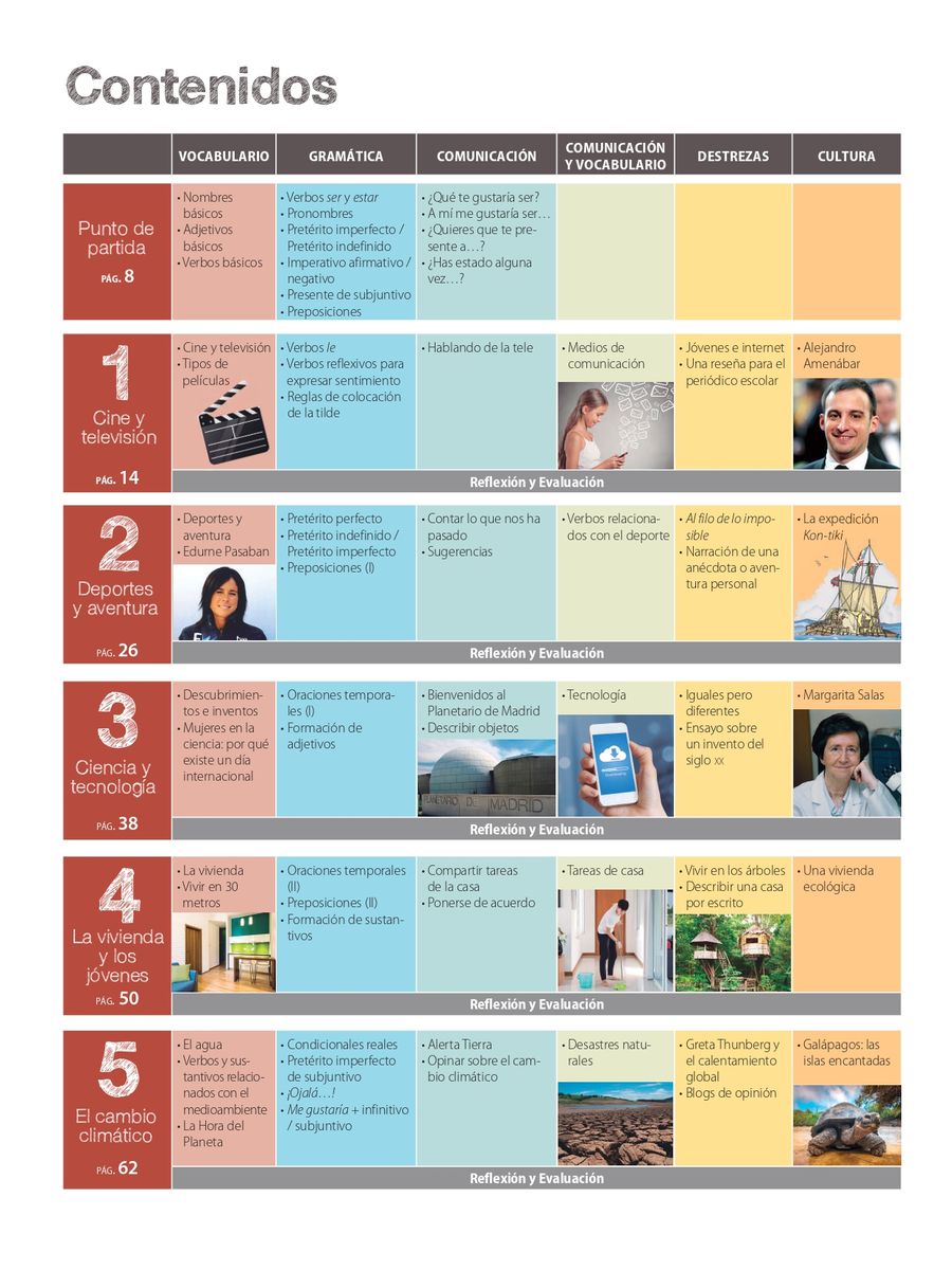 Companeros 4 B1.2 Libro del alumno + licencia digital