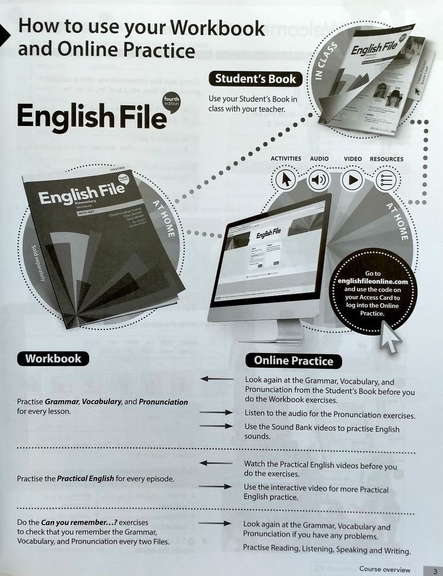 English File (4th edition)  Elementary Workbook with key