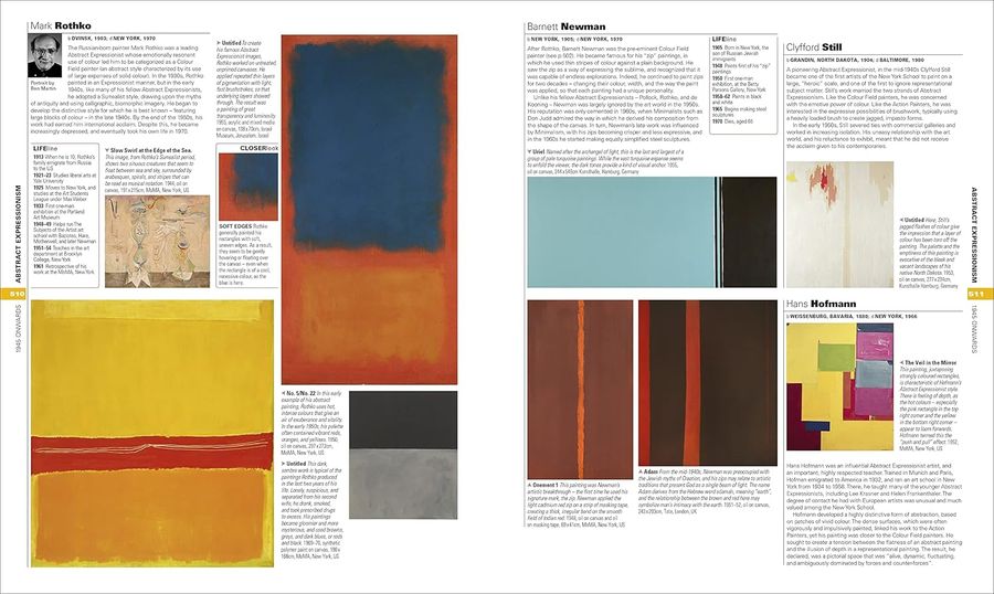 Art The Definitive Visual Guide