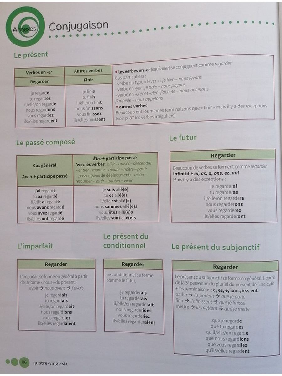 Pixel Nouveau 4 Livre de l'eleve + DVD-ROM