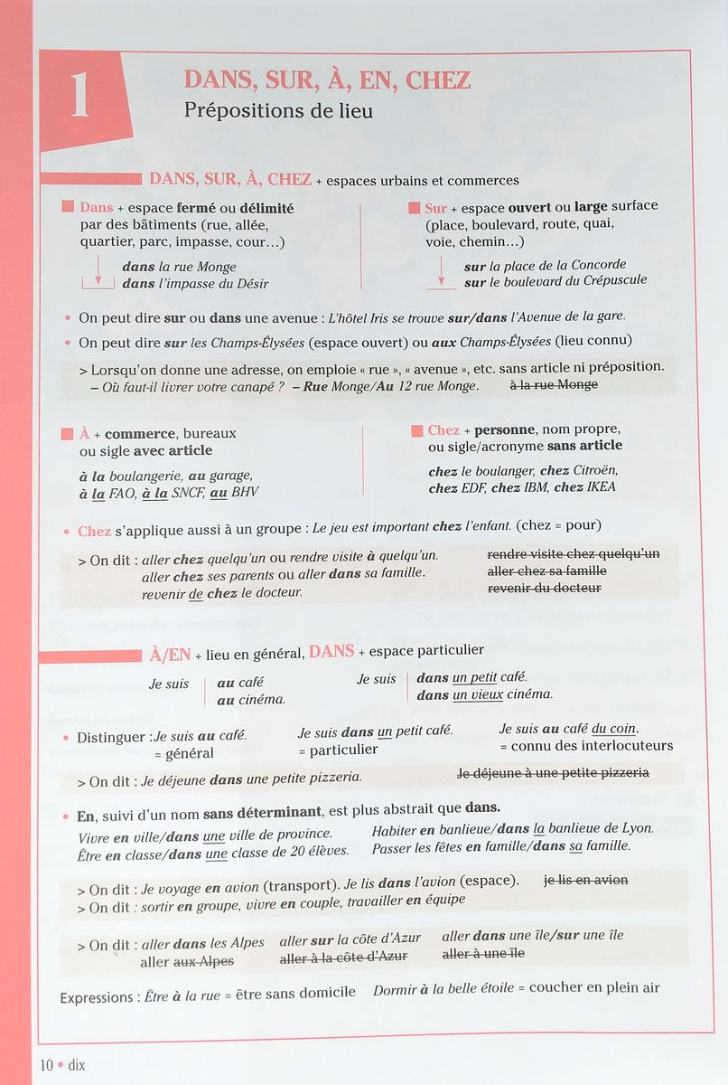 Grammaire Progressive du Francais Perfectionnement B2-C2 Livre