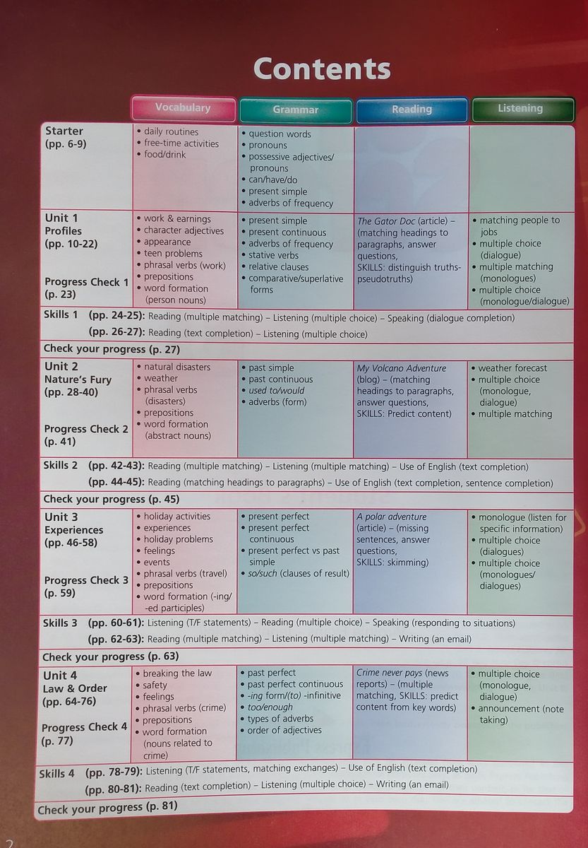 On Screen 3 Student's Book
