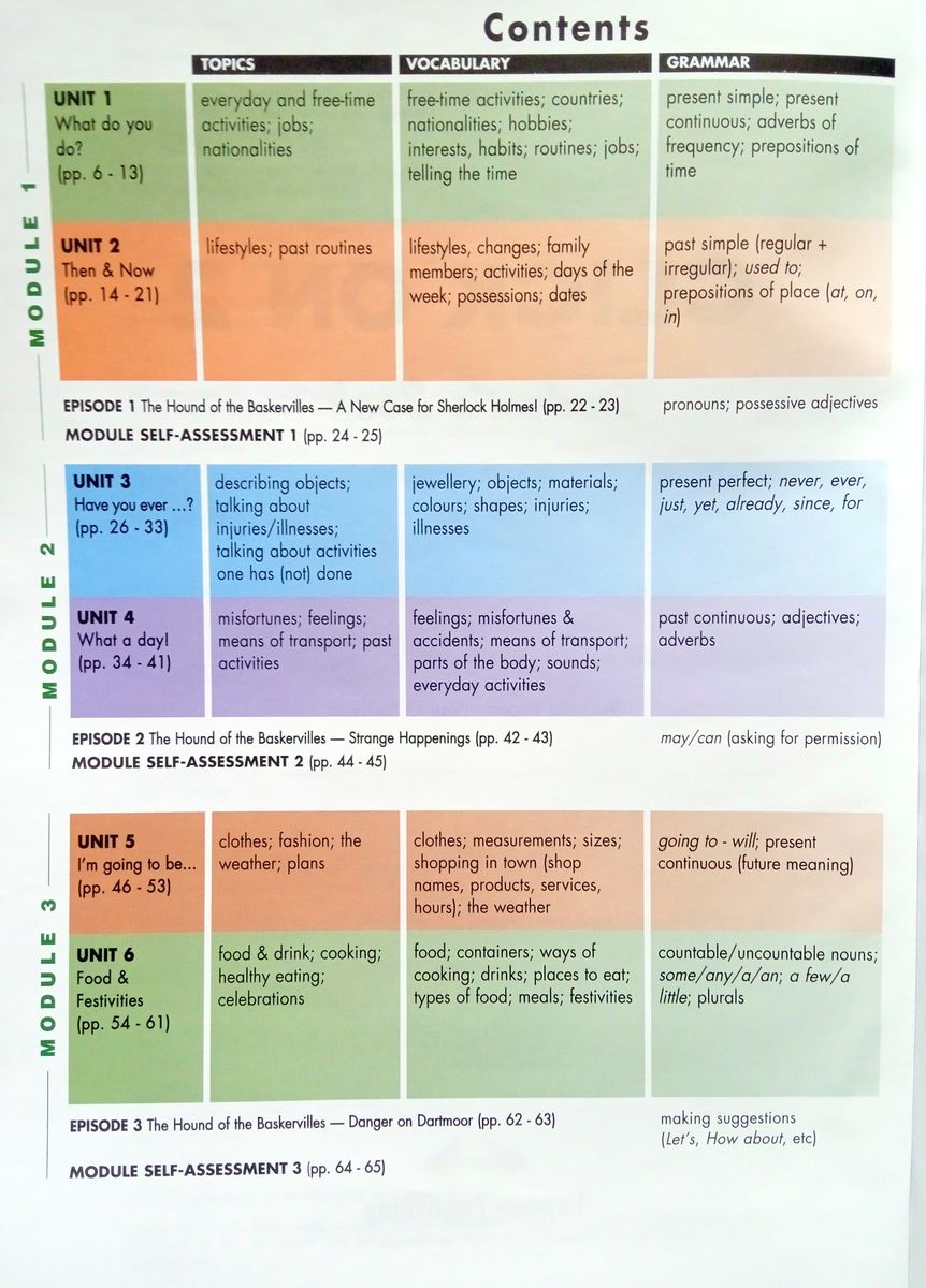 Click On 2 Student's Book