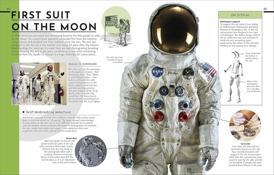 Behind the Scenes at the Museum Your Access-All-Areas Guide to the World's Most Amazing Museums