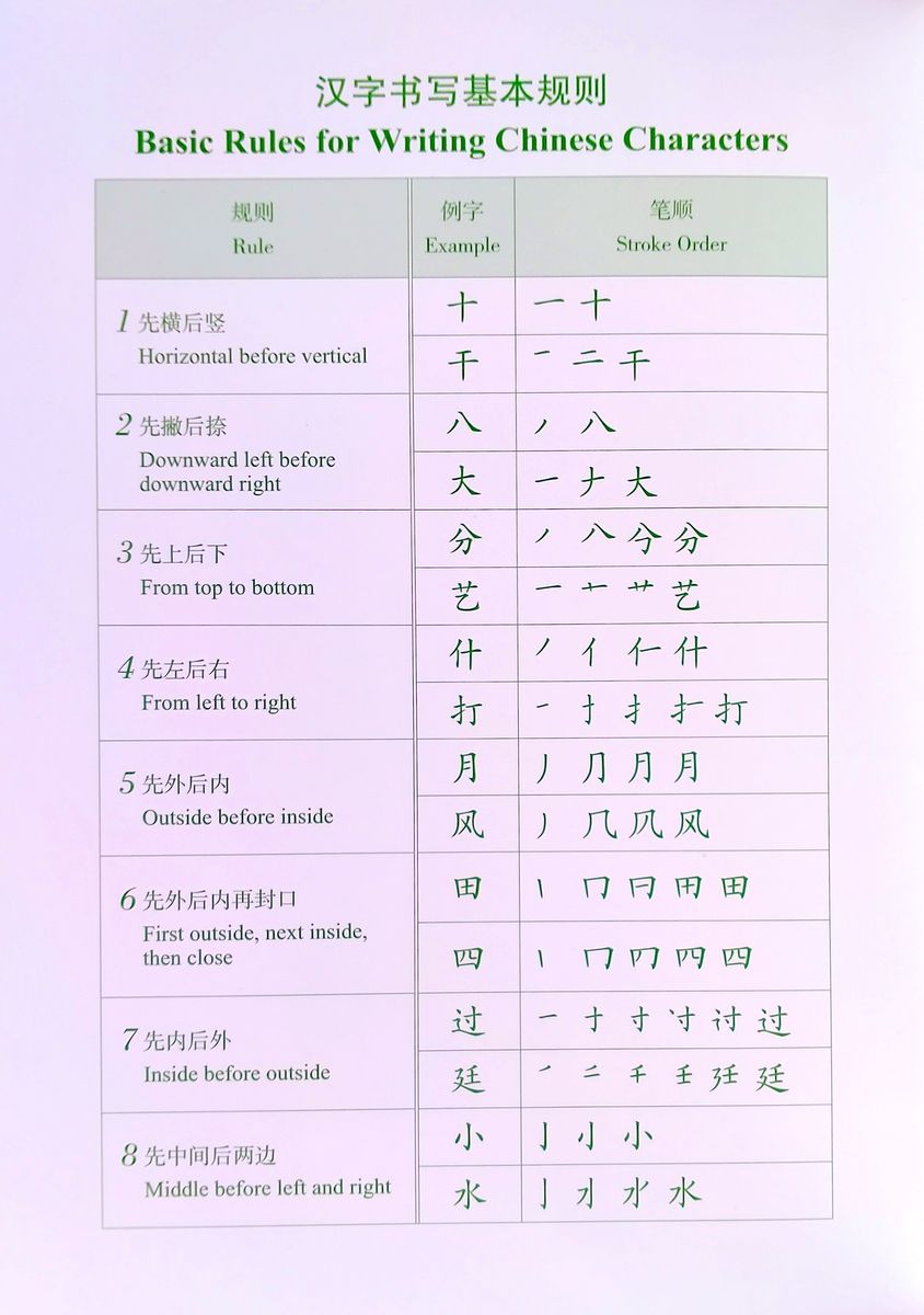Exercise Book for Writing Chinese Characters