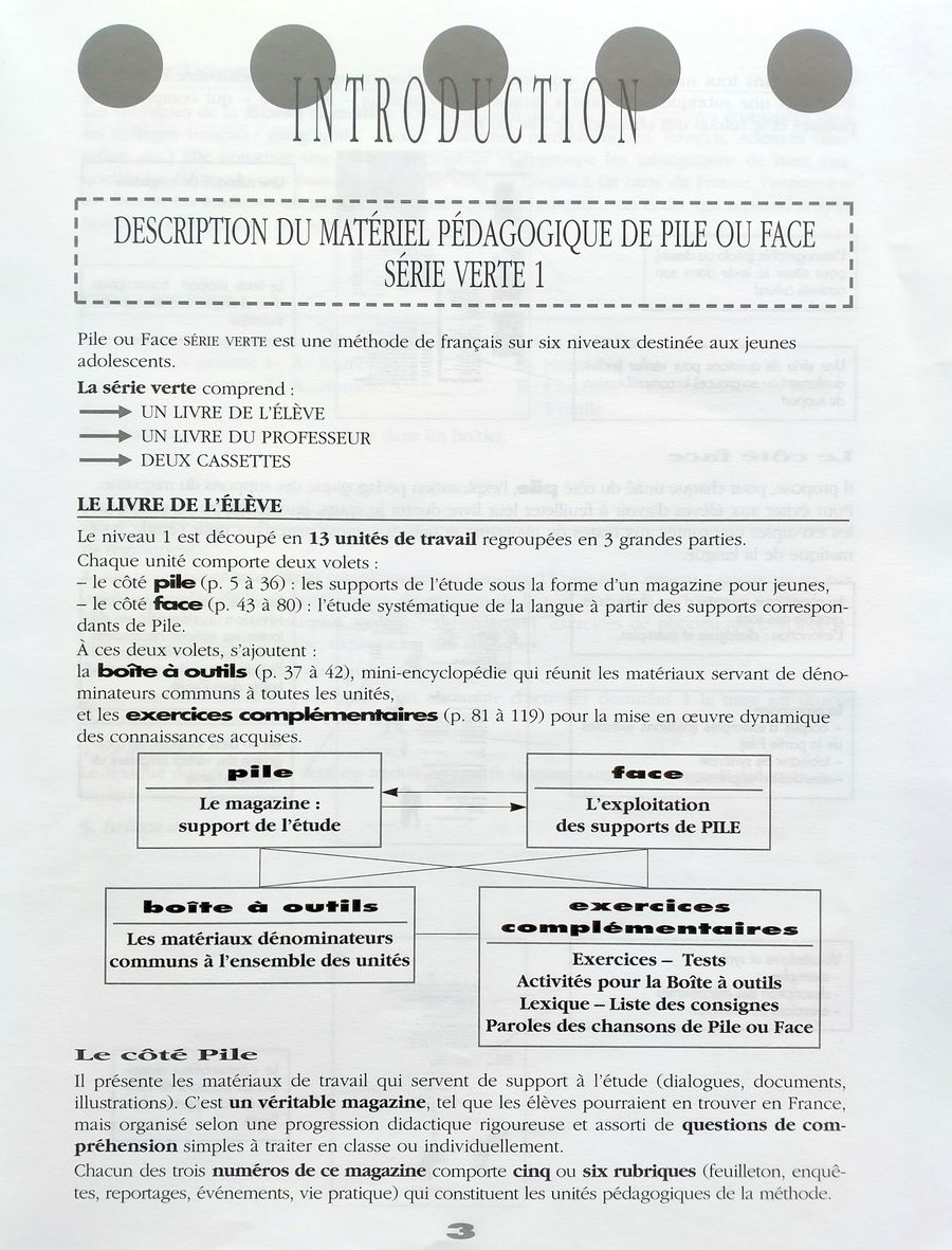 Pile ou Face 1 Livre de Professeur