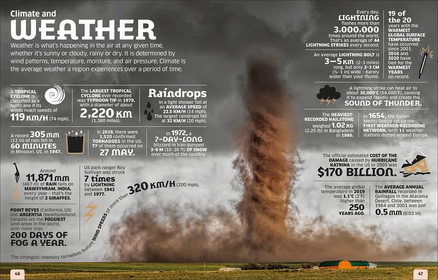 Our World in Numbers An Encyclopedia of Fantastic Facts