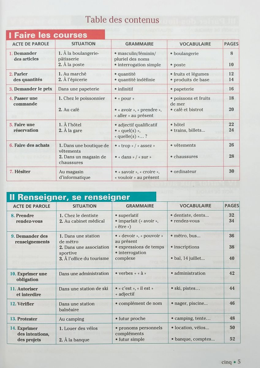 Communication Progressive du Francais 2eme edition Debutant A1 Livre + CD Audio