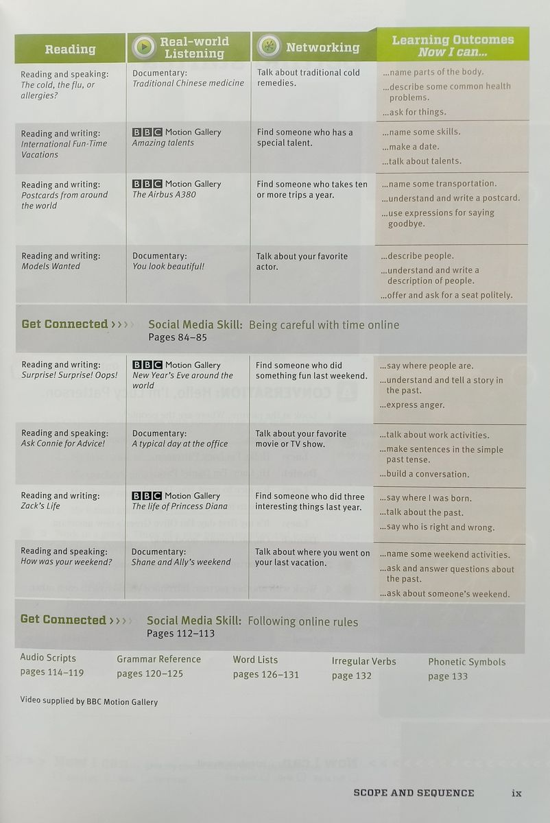 Network  Starter  Student Book with Online Practice