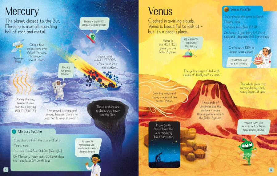 Usborne See Inside The Solar System