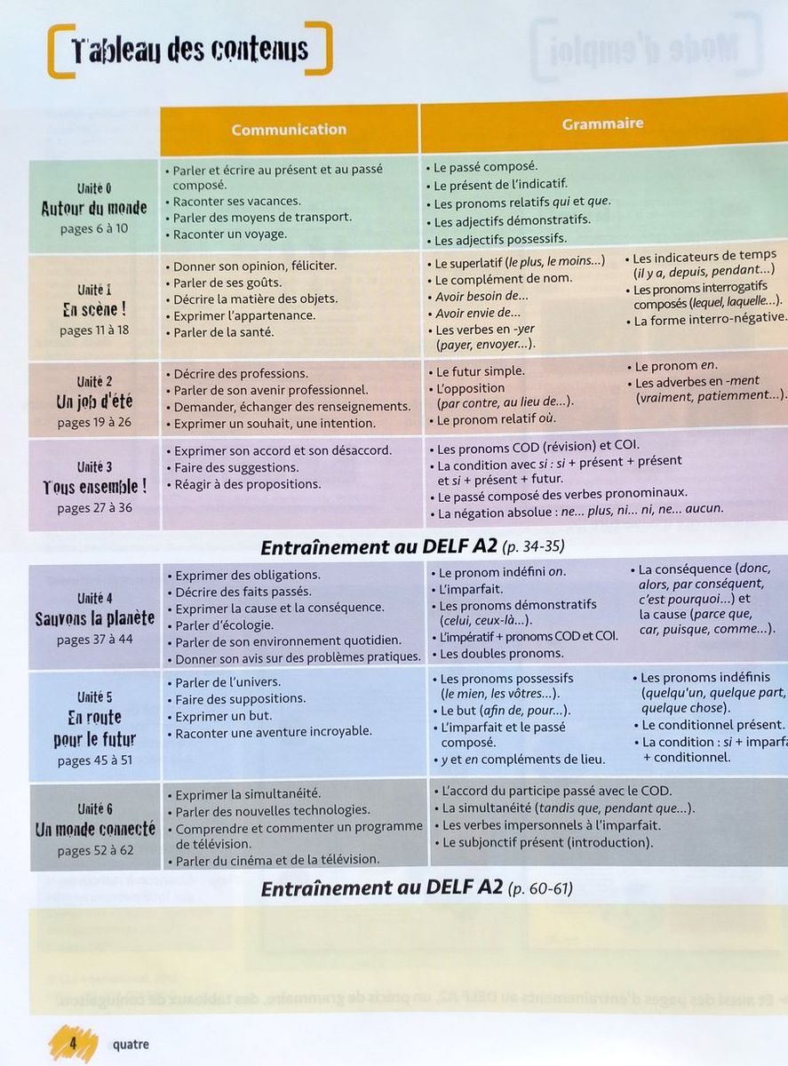 Merci! 4 Livre de l'eleve + DVD-ROM