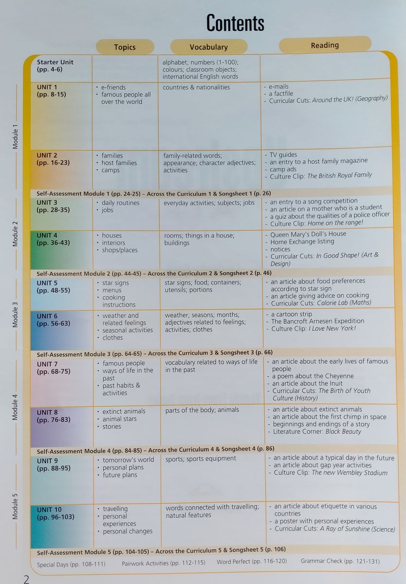 Upstream A1+ Beginner Student's Book with Student's CD