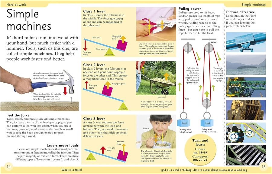 First How Things Work Encyclopedia