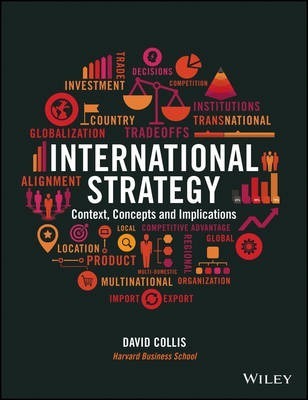 International Strategy Context, Concepts and Implications