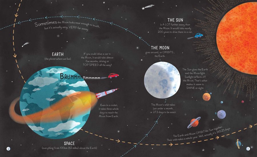 The Usborne Book of the Moon