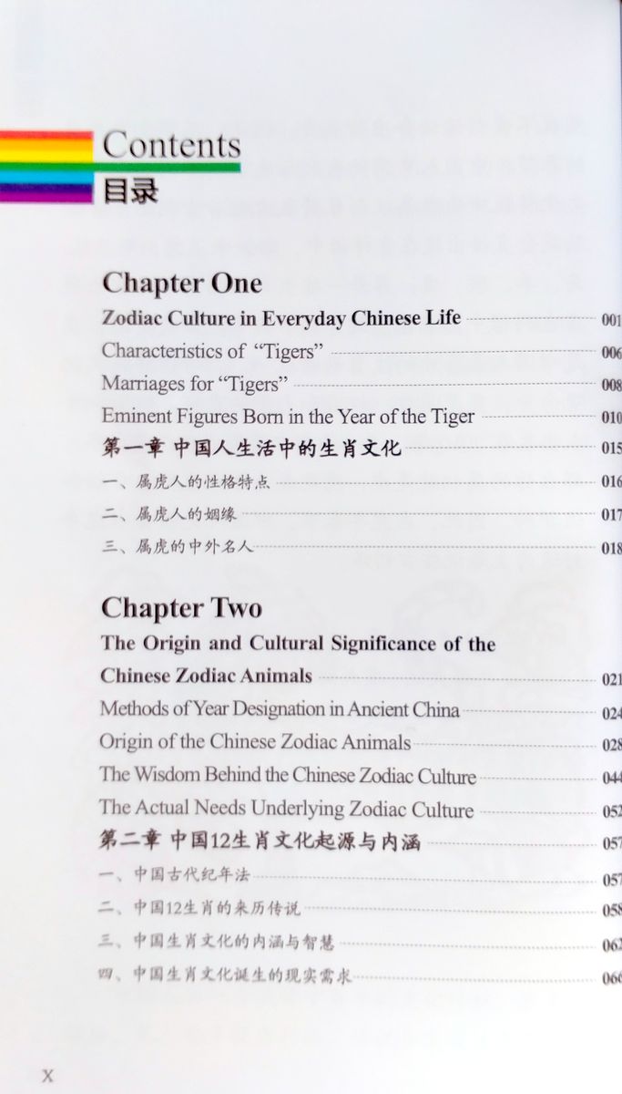 Meet Your chinese Zodiac Animal Year of Tiger