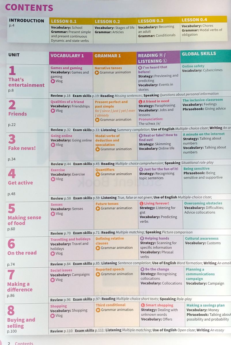 Life Vision Intermediate  Student Book with Digital Pack