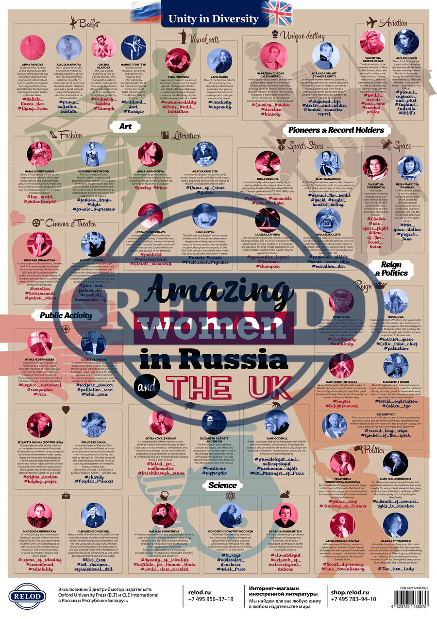 Плакат Amazing Women in Russia and the UK