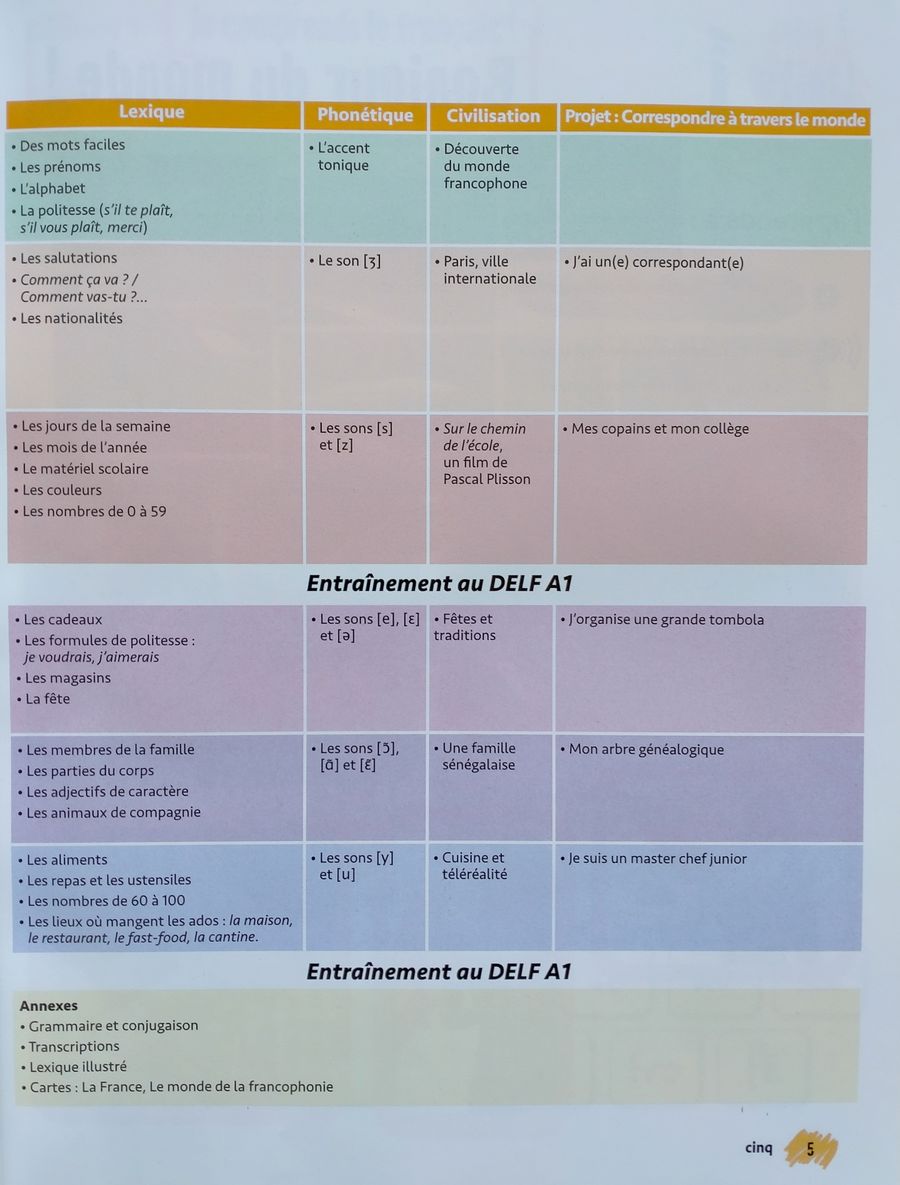 Merci! 1 Livre de l'eleve + DVD-ROM